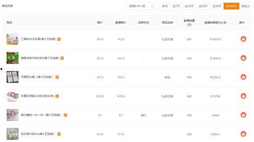 吃瓜娱乐账号起名大全最新,盘点最新吃瓜娱乐账号起名大全