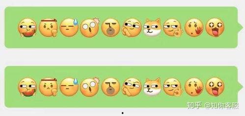 微信吃瓜表情包是什么意思